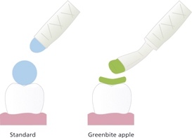 Greenbite apple  02-230